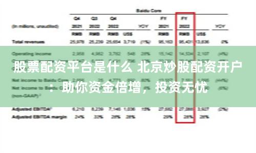 股票配資平臺是什么 北京炒股配資開戶：助你資金倍增，投資無憂